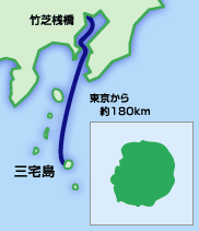 東京から三宅島へ