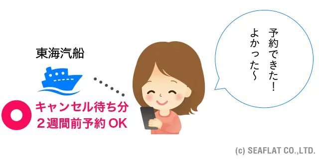 ２週間前に東海汽船にもう一度電話